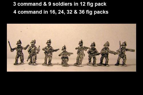Avantguard Jagers Skirmishing/ Firing Line in Hats x 12 figs with command