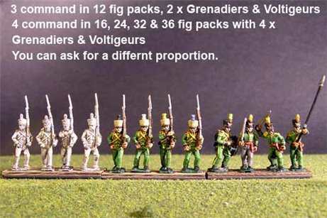 1st Rgt Marching, Covered Shako for Centre Companies & Grenadiers & Voltigeurs with Plumet.