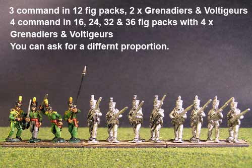 1st Rgt Advancing, Centre Companies & Grenadiers with Tuft Plume & Voltigeurs with Plumet.