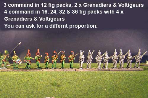 2nd Rgt Advancing, Centre Companies Tuft Plum, Grenadiers in Colpack & Voltigeurs Plume & Epaulettes.