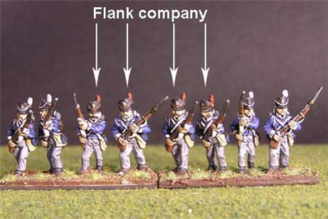 Belgian Line/Light Advancing Flank Company