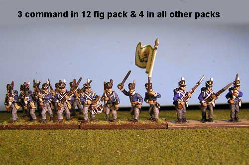 Belgian Advancing 12 figs