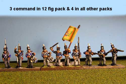 Netherlands Militia Firing Line 12 figs