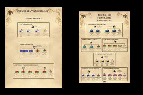 Imperial Eagle (Wargaming the Age of Napoleon)